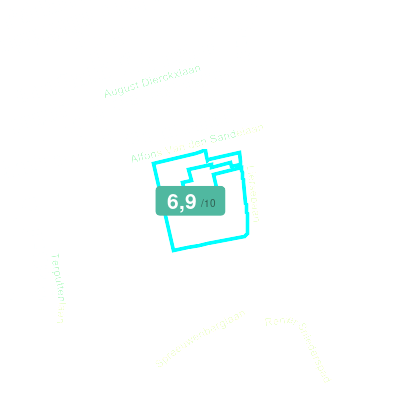 Mobiscore