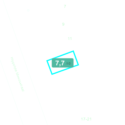 Mobiscore