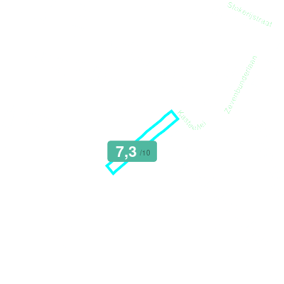 Mobiscore