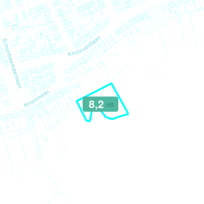 Mobiscore