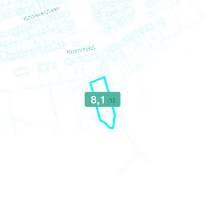 Mobiscore