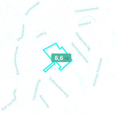 Mobiscore