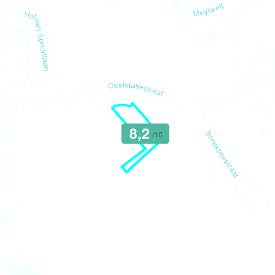 Mobiscore