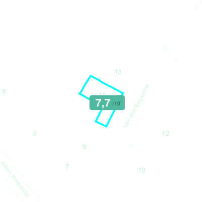 Mobiscore