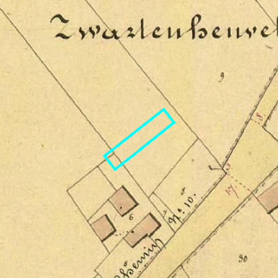 Algemeen Bodemgebruik (ABW)