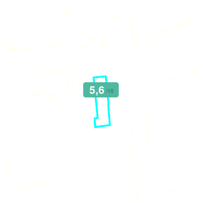 Mobiscore
