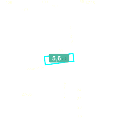 Mobiscore