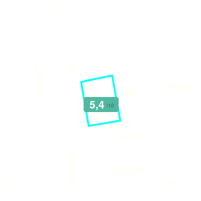Mobiscore