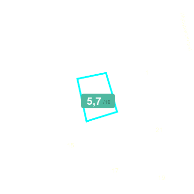 Mobiscore