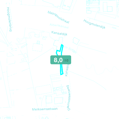 Mobiscore