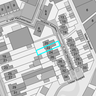 Ruimtelijke uitvoeringsplannen (RUP)