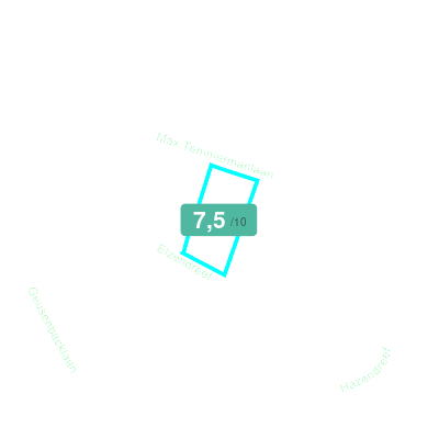 Mobiscore