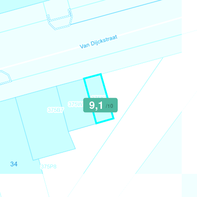 Mobiscore