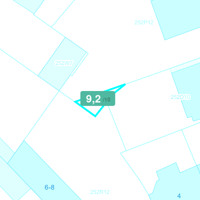 Mobiscore