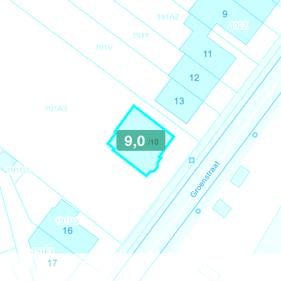 Mobiscore