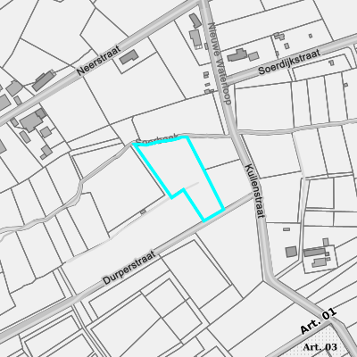 Ruimtelijke uitvoeringsplannen (RUP)