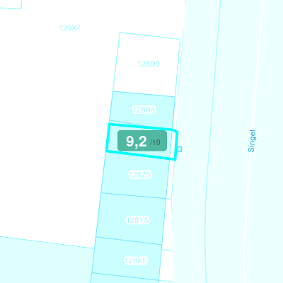 Mobiscore