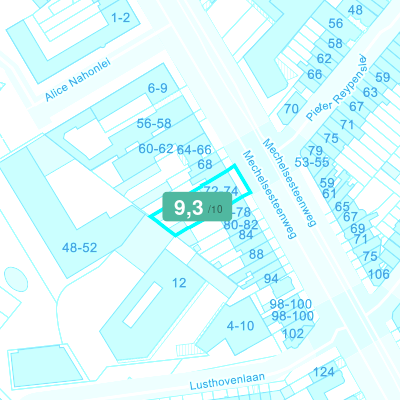 Mobiscore