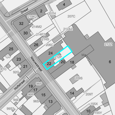Ruimtelijke uitvoeringsplannen (RUP)