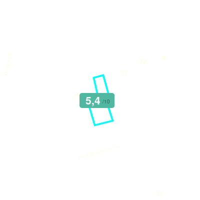 Mobiscore