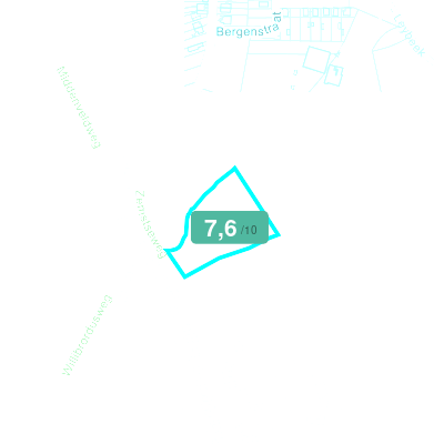 Mobiscore