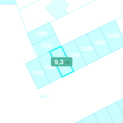 Mobiscore