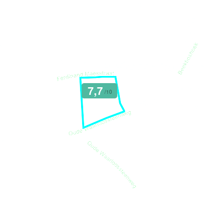 Mobiscore