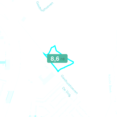 Mobiscore