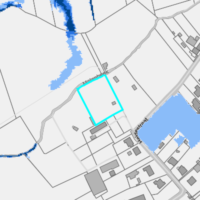 Overstromingsgevoelig (pluviaal)
