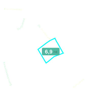 Mobiscore