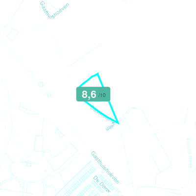 Mobiscore