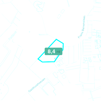Mobiscore