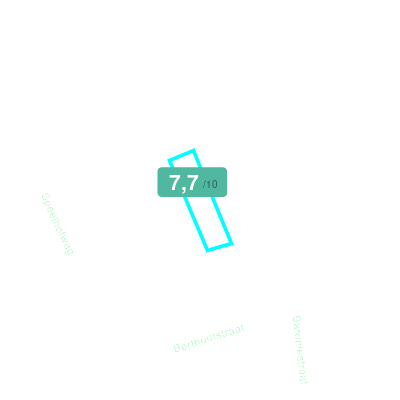 Mobiscore