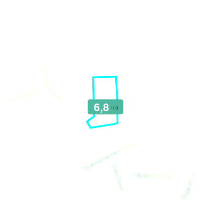 Mobiscore