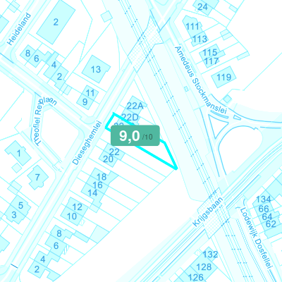 Mobiscore