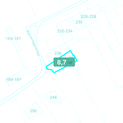 Mobiscore