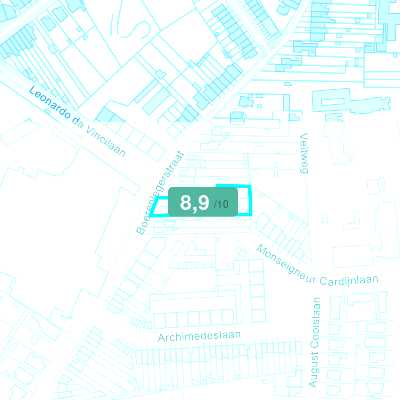 Mobiscore