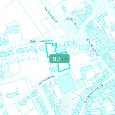 Mobiscore