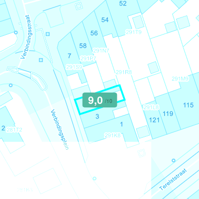 Mobiscore
