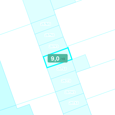 Mobiscore