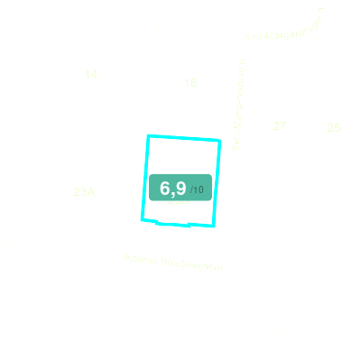 Mobiscore
