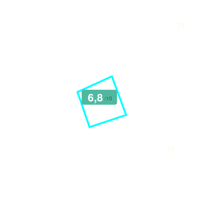 Mobiscore