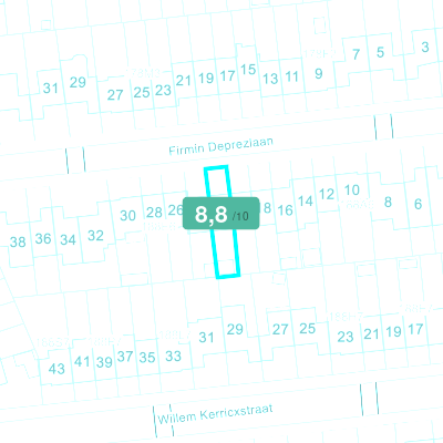 Mobiscore