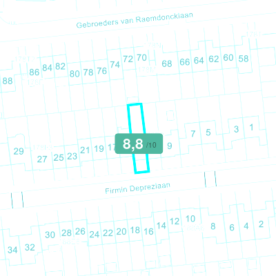 Mobiscore