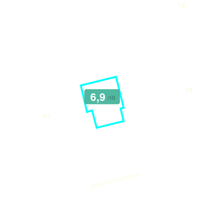 Mobiscore