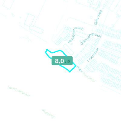 Mobiscore