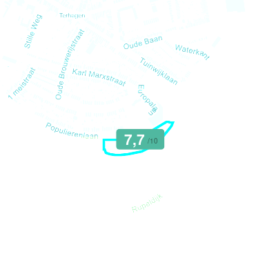 Mobiscore