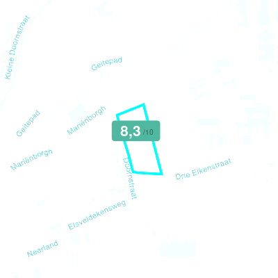Mobiscore