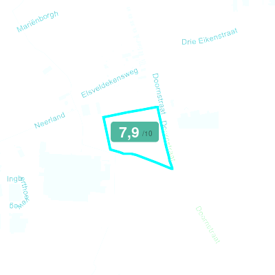 Mobiscore