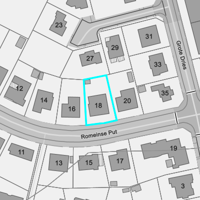 Ruimtelijke uitvoeringsplannen (RUP)